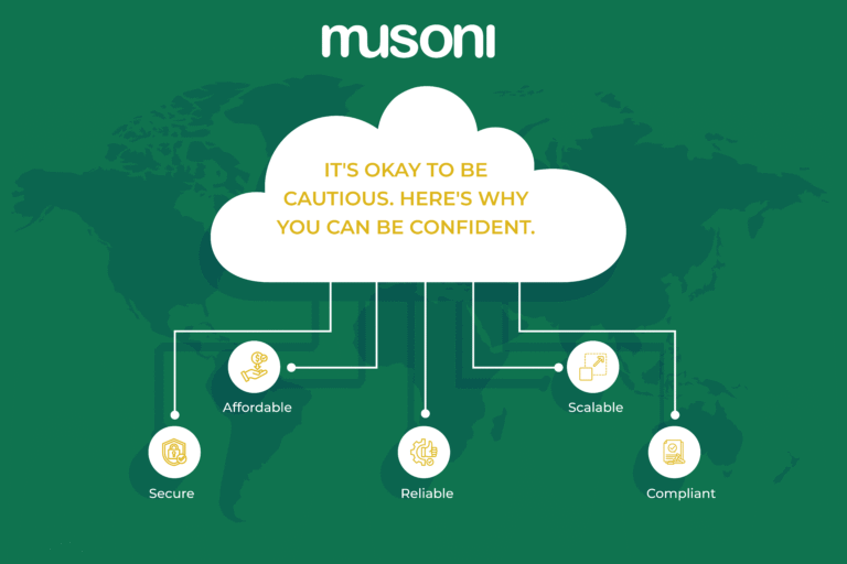 Cloud is safe, secure, and regulator-aligned, here’s why